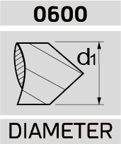 diameter icon