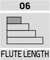 cuttingLength icon