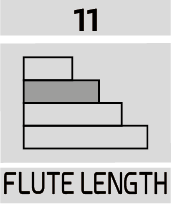 cuttingLength icon