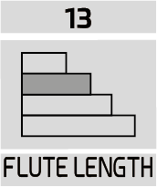 cuttingLength icon