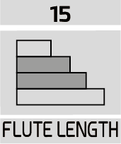 cuttingLength icon