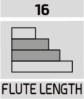 cuttingLength icon