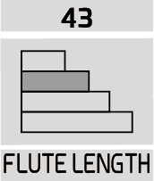 cuttingLength icon