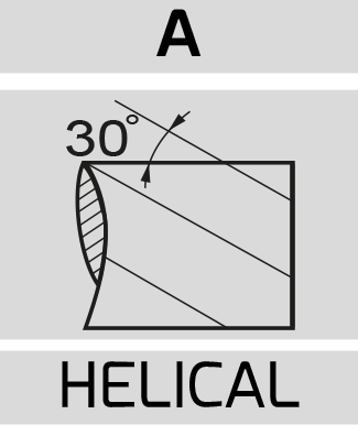 helixAngle icon