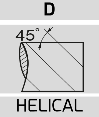 helixAngle icon