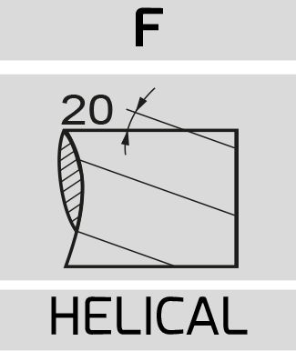 helixAngle icon