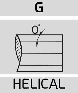 helixAngle icon
